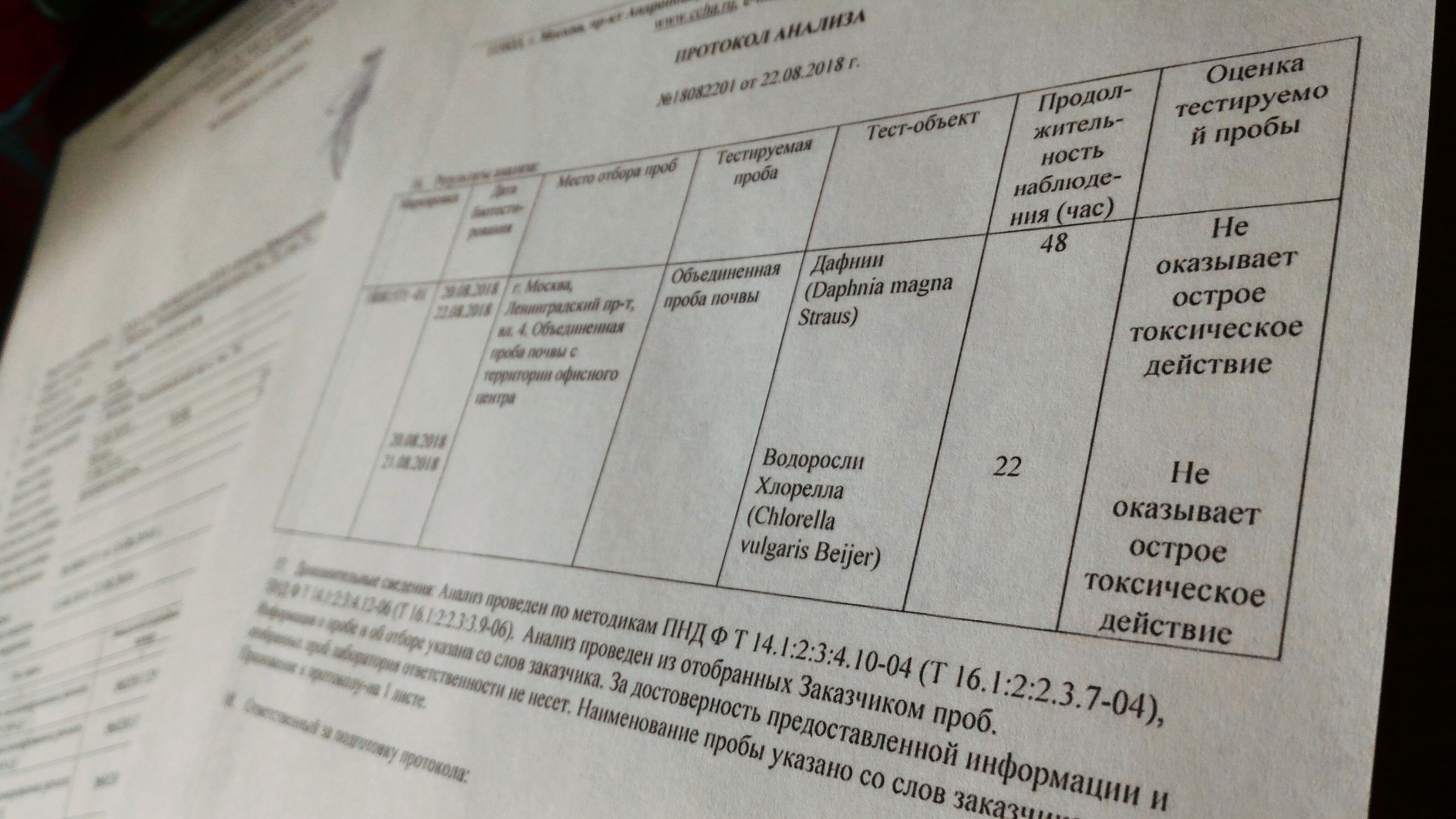 Классификация грунтов по степени загрязнения и вопрос необходимости их  утилизации